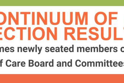 2022 Continuum of Care Election Results. TPCH welcomes newly seated members to the Continuum of Care Board and Committees